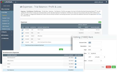 dashboard for breakeven calculator